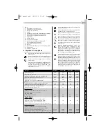 Предварительный просмотр 57 страницы Ryobi PBC-3243M User Manual