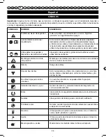 Предварительный просмотр 32 страницы Ryobi PBC254YES User Manual