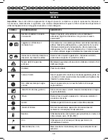 Предварительный просмотр 45 страницы Ryobi PBC254YES User Manual