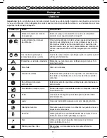 Предварительный просмотр 58 страницы Ryobi PBC254YES User Manual