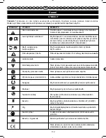 Предварительный просмотр 120 страницы Ryobi PBC254YES User Manual