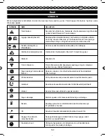 Preview for 159 page of Ryobi PBC254YES User Manual