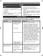 Preview for 193 page of Ryobi PBC254YES User Manual