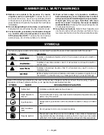 Preview for 4 page of Ryobi PBLHM101 Operator'S Manual