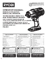 Ryobi PBLIW01 Operator'S Manual предпросмотр