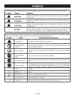 Preview for 5 page of Ryobi PBLJS01 Operator'S Manual