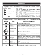 Предварительный просмотр 9 страницы Ryobi PBLRC25 Operator'S Manual