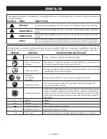 Предварительный просмотр 14 страницы Ryobi PBLRC25 Operator'S Manual