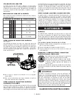 Preview for 6 page of Ryobi PBP004 Operator'S Manual