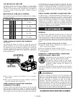 Предварительный просмотр 6 страницы Ryobi PBP004 Operator'S Manual