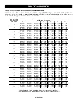 Preview for 88 page of Ryobi PBT01B Operator'S Manual