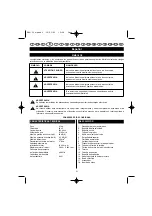 Предварительный просмотр 36 страницы Ryobi PBV-30 User Manual