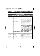 Предварительный просмотр 42 страницы Ryobi PBV-30 User Manual