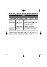 Предварительный просмотр 43 страницы Ryobi PBV-30 User Manual