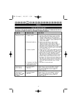 Предварительный просмотр 52 страницы Ryobi PBV-30 User Manual