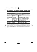 Preview for 53 page of Ryobi PBV-30 User Manual