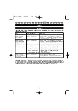 Preview for 109 page of Ryobi PBV-30 User Manual