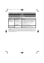 Preview for 129 page of Ryobi PBV-30 User Manual