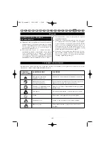 Preview for 140 page of Ryobi PBV-30 User Manual