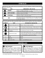 Preview for 8 page of Ryobi PCF02 Operator'S Manual