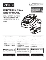 Предварительный просмотр 1 страницы Ryobi PCG002 Operator'S Manual