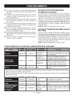 Preview for 13 page of Ryobi PCG006 Operator'S Manual