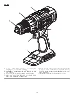 Preview for 26 page of Ryobi PCL220 Operator'S Manual