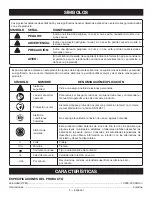 Preview for 21 page of Ryobi PCL430 Operator'S Manual