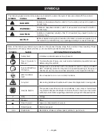 Предварительный просмотр 7 страницы Ryobi PCL480 Operator'S Manual