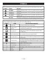 Предварительный просмотр 5 страницы Ryobi PCL500 Operator'S Manual