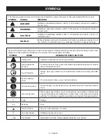 Предварительный просмотр 4 страницы Ryobi PCL515 Operator'S Manual