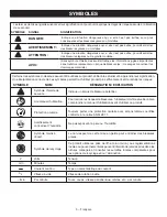 Preview for 14 page of Ryobi PCL525 Operator'S Manual