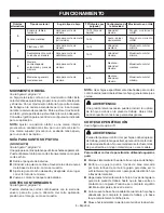 Preview for 26 page of Ryobi PCL525 Operator'S Manual