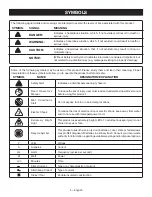 Preview for 4 page of Ryobi PCL630 Operator'S Manual