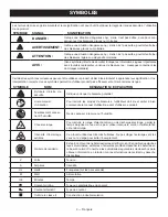 Preview for 9 page of Ryobi PCL630 Operator'S Manual