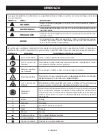 Preview for 14 page of Ryobi PCL630 Operator'S Manual