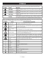 Preview for 4 page of Ryobi PCL631 Operator'S Manual