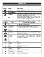 Предварительный просмотр 10 страницы Ryobi PCL631 Operator'S Manual