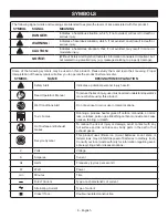 Предварительный просмотр 6 страницы Ryobi PCL801 Operator'S Manual