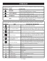 Предварительный просмотр 16 страницы Ryobi PCL801 Operator'S Manual