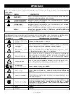 Предварительный просмотр 14 страницы Ryobi PCL850 Operator'S Manual