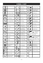 Preview for 13 page of Ryobi PLASMA-40 Owner'S Operating Manual