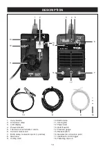 Предварительный просмотр 14 страницы Ryobi PLASMA-40 Owner'S Operating Manual