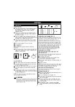 Preview for 8 page of Ryobi PLT-2543 Owner'S Operation Manual