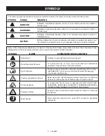 Предварительный просмотр 3 страницы Ryobi PMC1217K Operator'S Manual