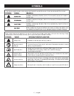 Preview for 3 page of Ryobi PMC1412K Operator'S Manual