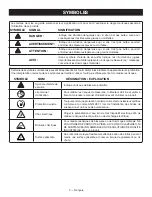 Preview for 9 page of Ryobi PMC1412K Operator'S Manual