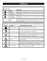 Preview for 15 page of Ryobi PMC1412K Operator'S Manual