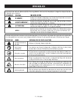 Предварительный просмотр 9 страницы Ryobi PMC3812K Operator'S Manual