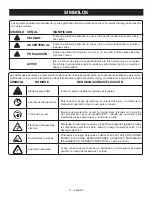 Предварительный просмотр 15 страницы Ryobi PMC3812K Operator'S Manual